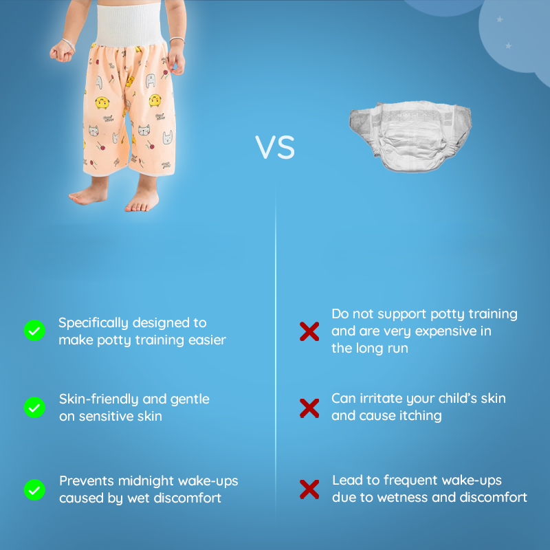 Baby Training Trousers Leakproof Cotton Pants 2