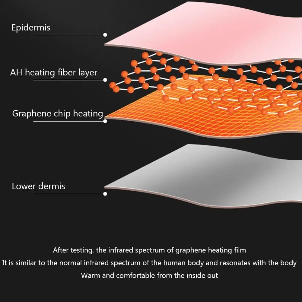 BellyHeat | Electric Belly Heating Belt with Soothing Heat and Vibration 5