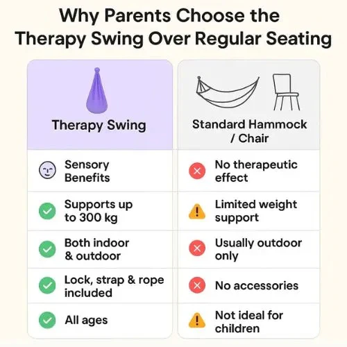 CocoonNest | Cozy Versatile Sensory Swing for Indoor and Outdoor Use 8