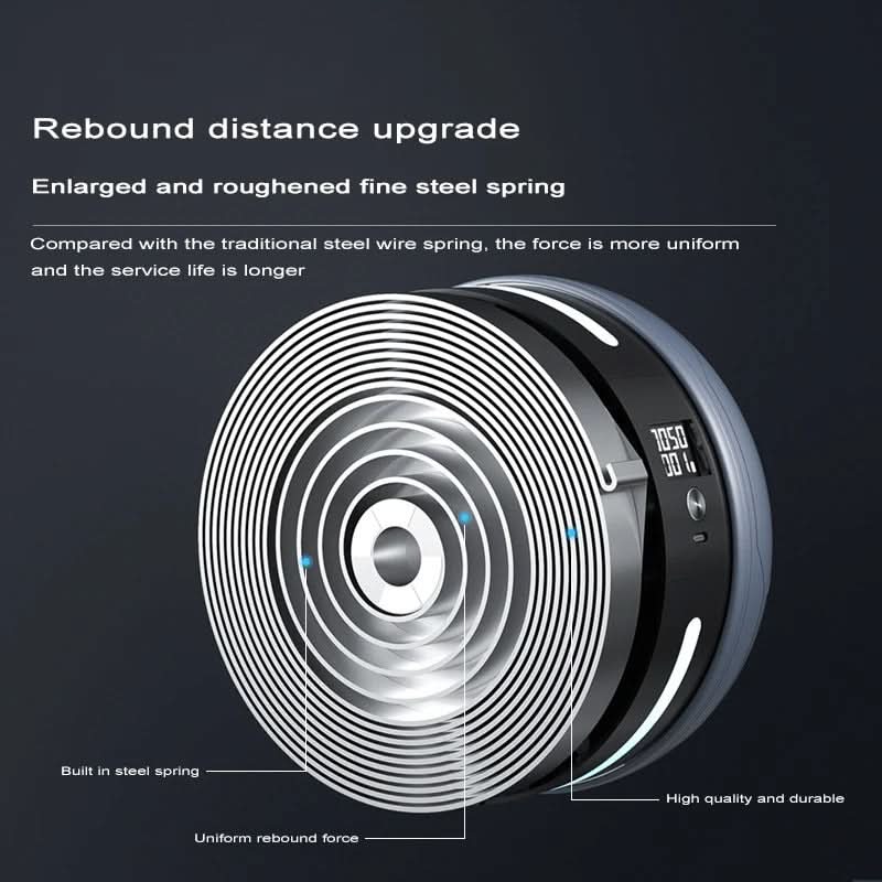 CorePro | Ab Wheel Roller with Automatic Recoil for Core Strength Training 6