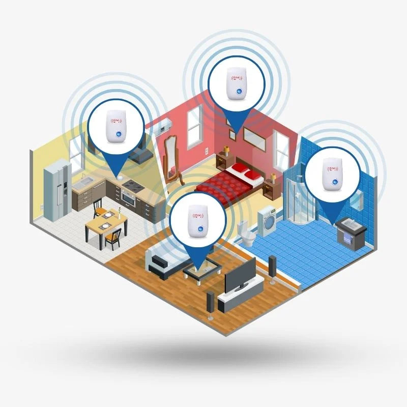 Echolite | Silent Safe Ultrasonic Bat Repellent Device for Home Use 5