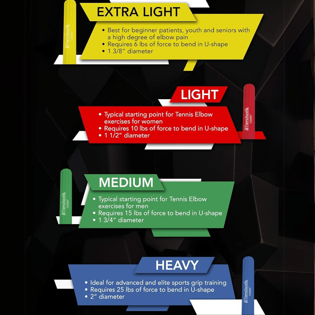 Elbowflex | Wrist and Forearm Training Resistance Bar for Strength Workouts 3