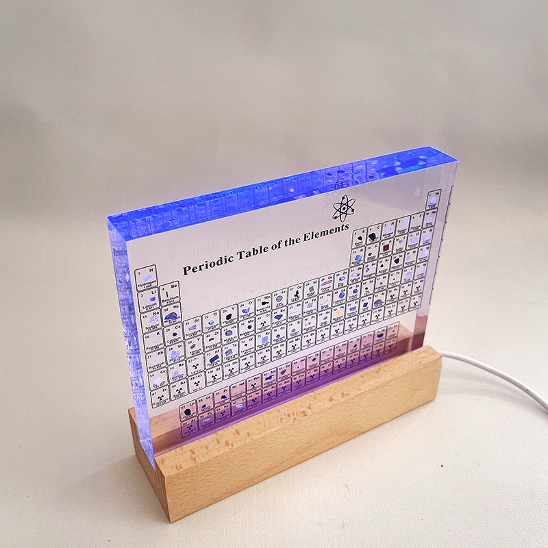 Elementum | Modern Acrylic Periodic Table of Elements Display 6