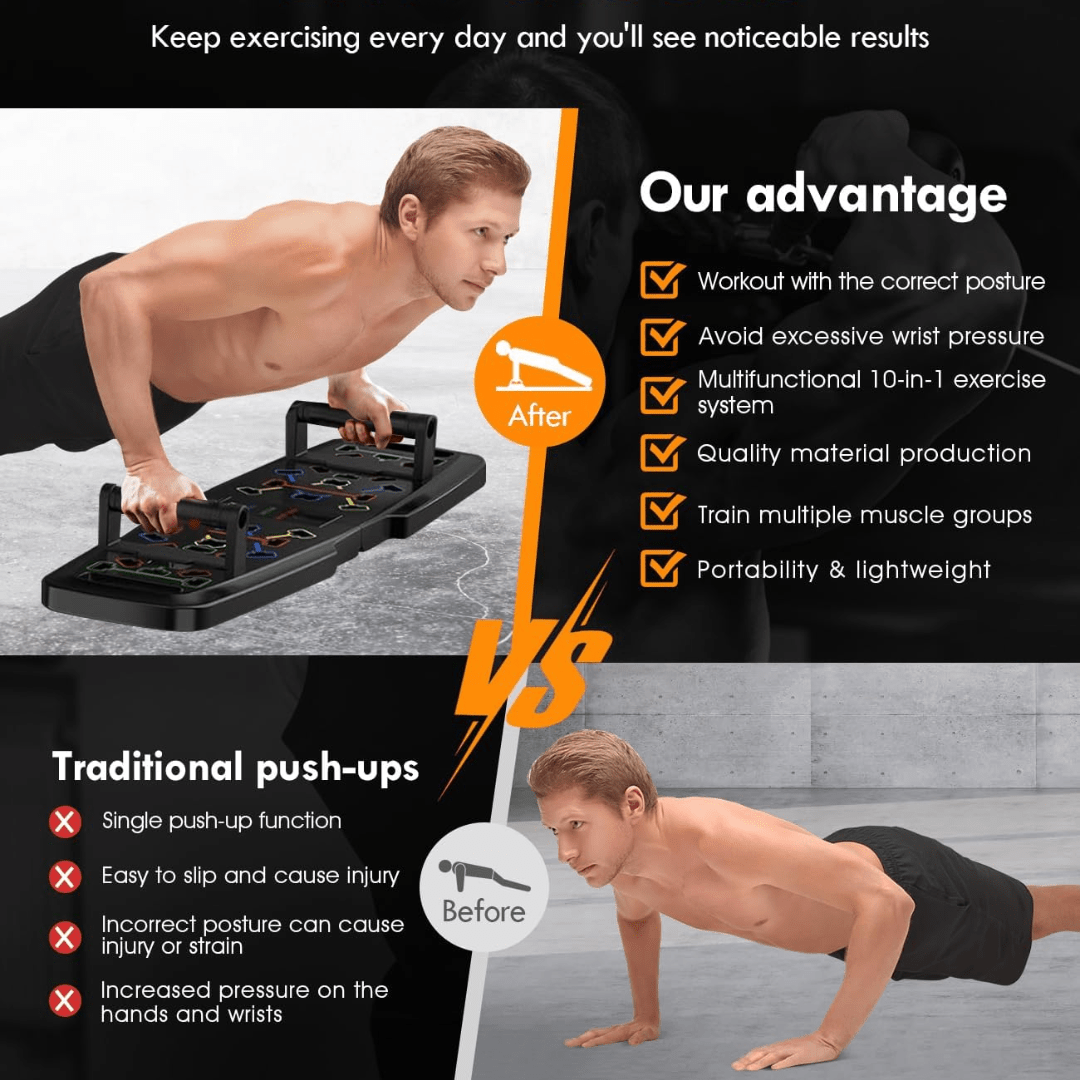 FitFlex | Compact Fitness Set for Strength Training and Full-Body Home Workouts 2