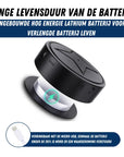 GPS Tracker | Magnetic Mini Tracking Device 2