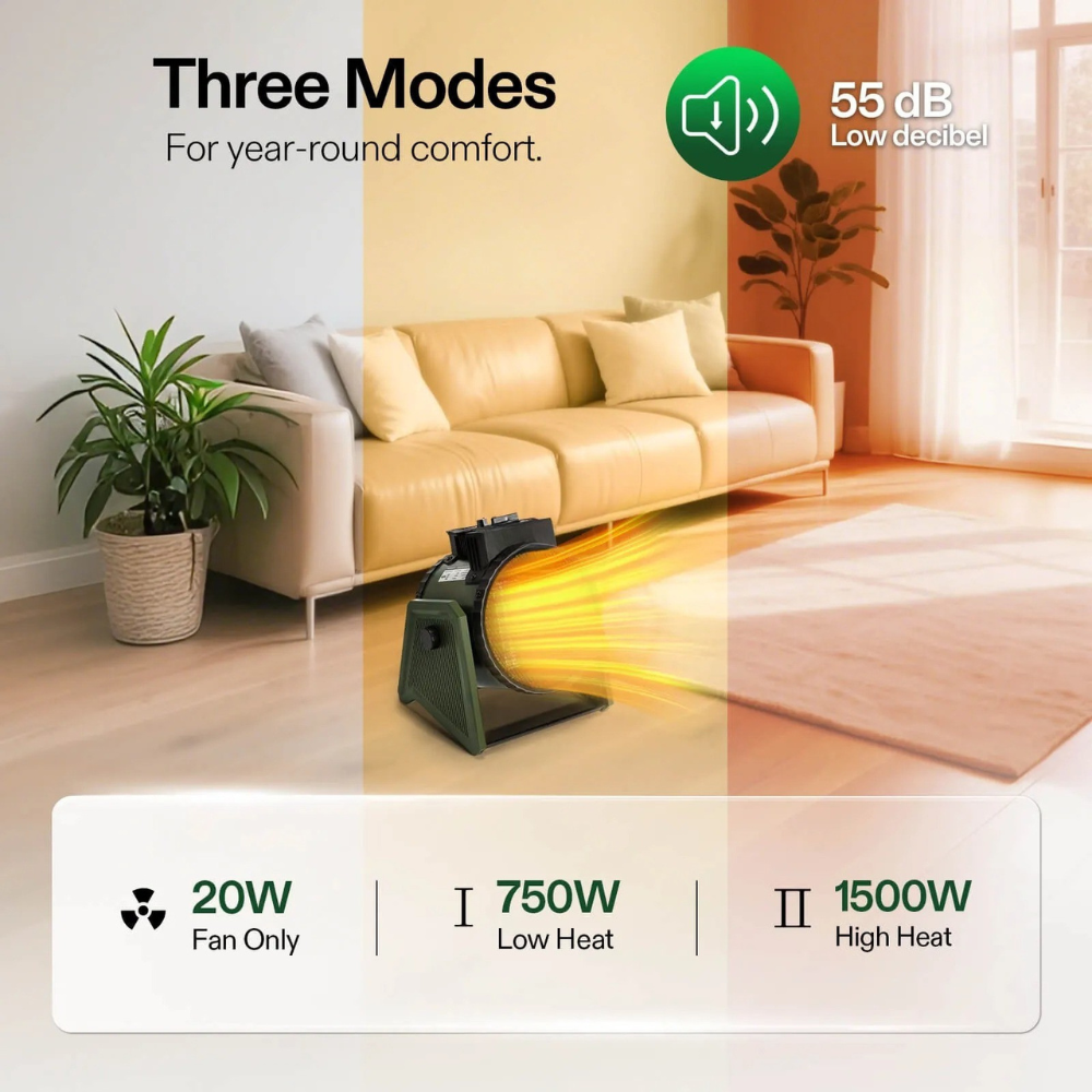 GreenHeat | Adjustable Thermostat Space Heater for Greenhouse Use 2
