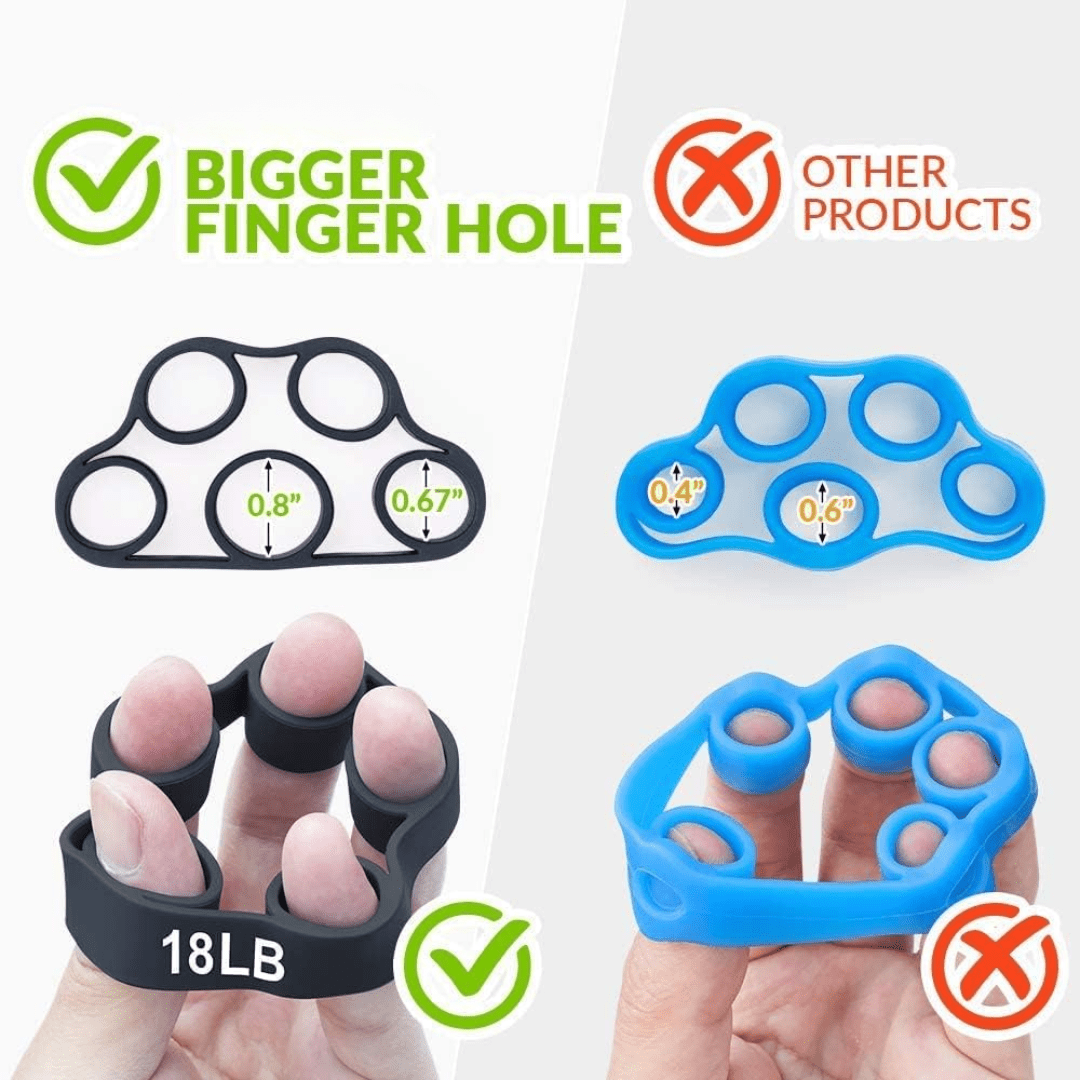 GripForce | Set of 4 Finger Trainers for Advanced Hand and Forearm Exercise 5