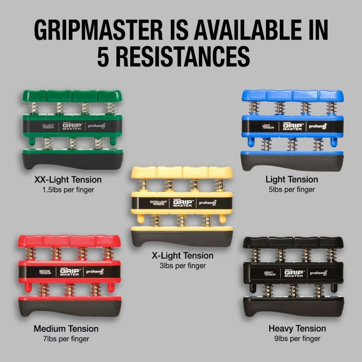 GripMaster | Finger Trainer for Flexibility, Endurance, and Grip Control 4