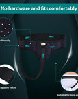 GroinRelief | Inguinal Hernia Support Belt for Comfortable Daily Pain Relief 2