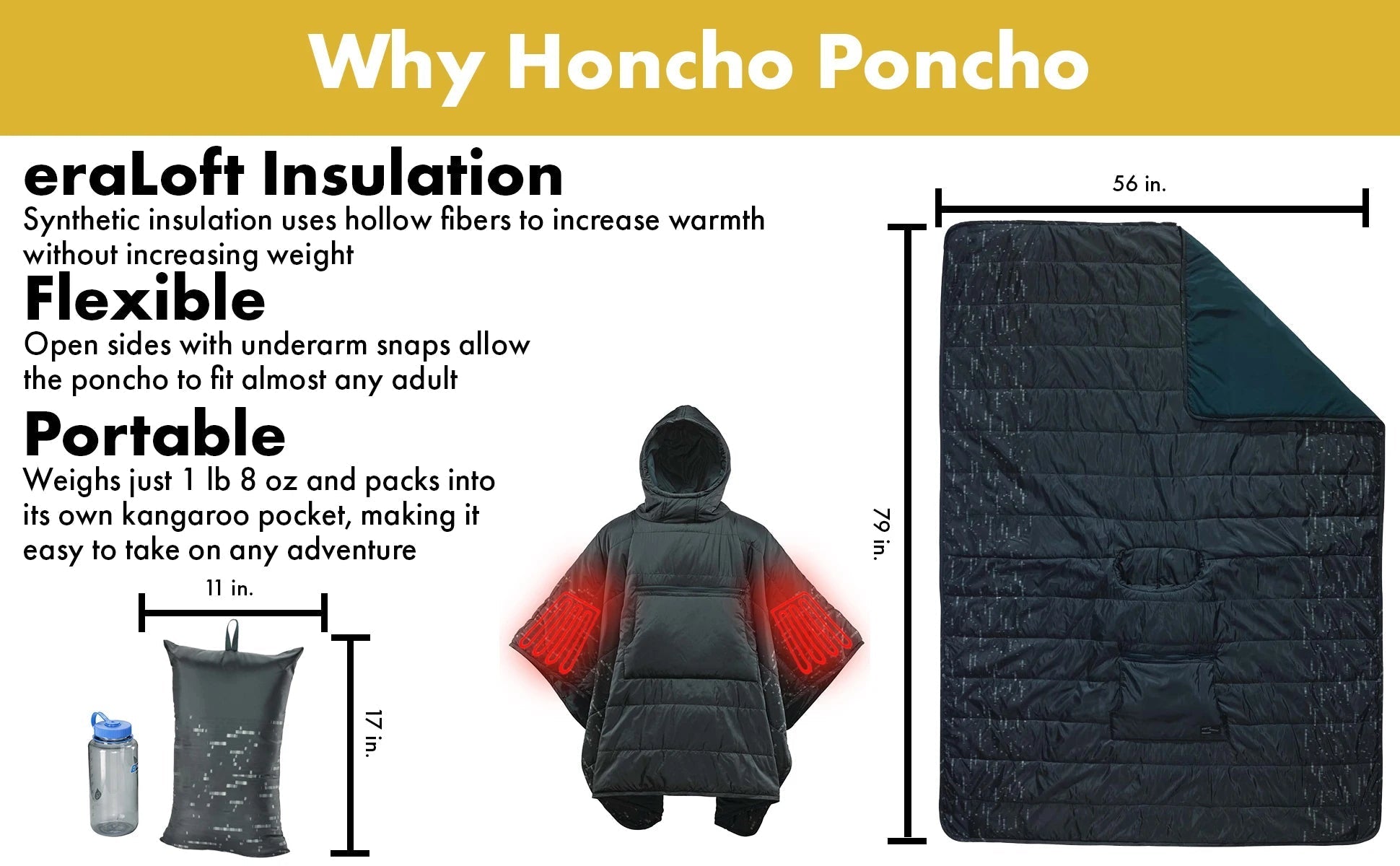 HeatPoncho | USB-Powered Heated Blanket Poncho for Home & Office 3