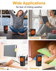 HeatWave | Compact Efficient 300W Portable Electric Heater 2