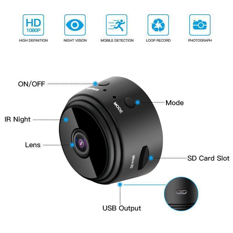 HomeGuard | Compact Wireless 1080p Security Camera with Night Vision 2