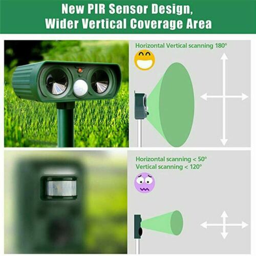 Infrared Solar Powered Animal Pest Repeller (1 Repeller) 3