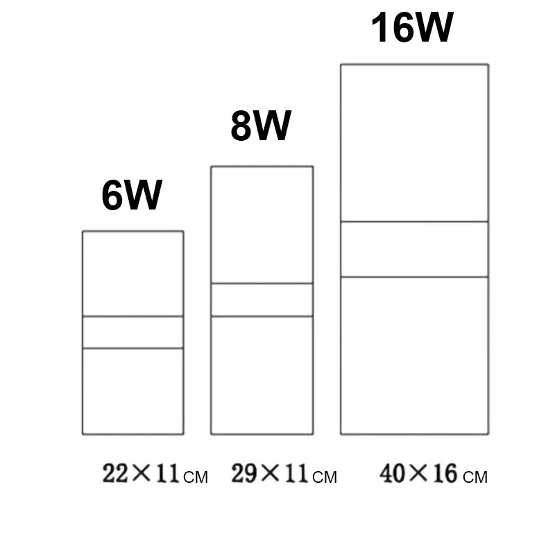 LumaSphere | Sleek Modern Motion Sensor LED Wall Lamp for Indoor Spaces 2