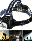 LumenBlaze | Powerful Waterproof LED Headlamp for Outdoor Adventures 2