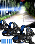 LumenBlaze | Powerful Waterproof LED Headlamp for Outdoor Adventures 6