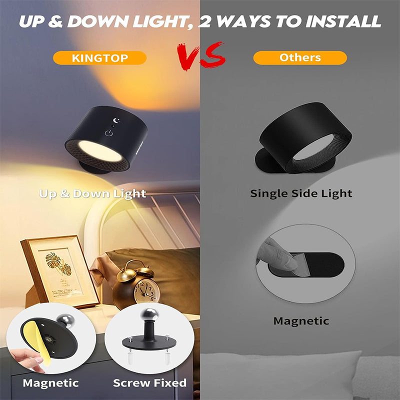 LumiRest | Battery-Powered LED Lamp with Auto Timer 4