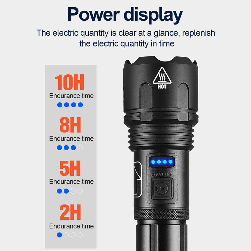 LuminaGuard | Powerful Ultra-Bright Military Flashlight 7