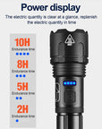 LuminaGuard | Powerful Ultra-Bright Military Flashlight 7