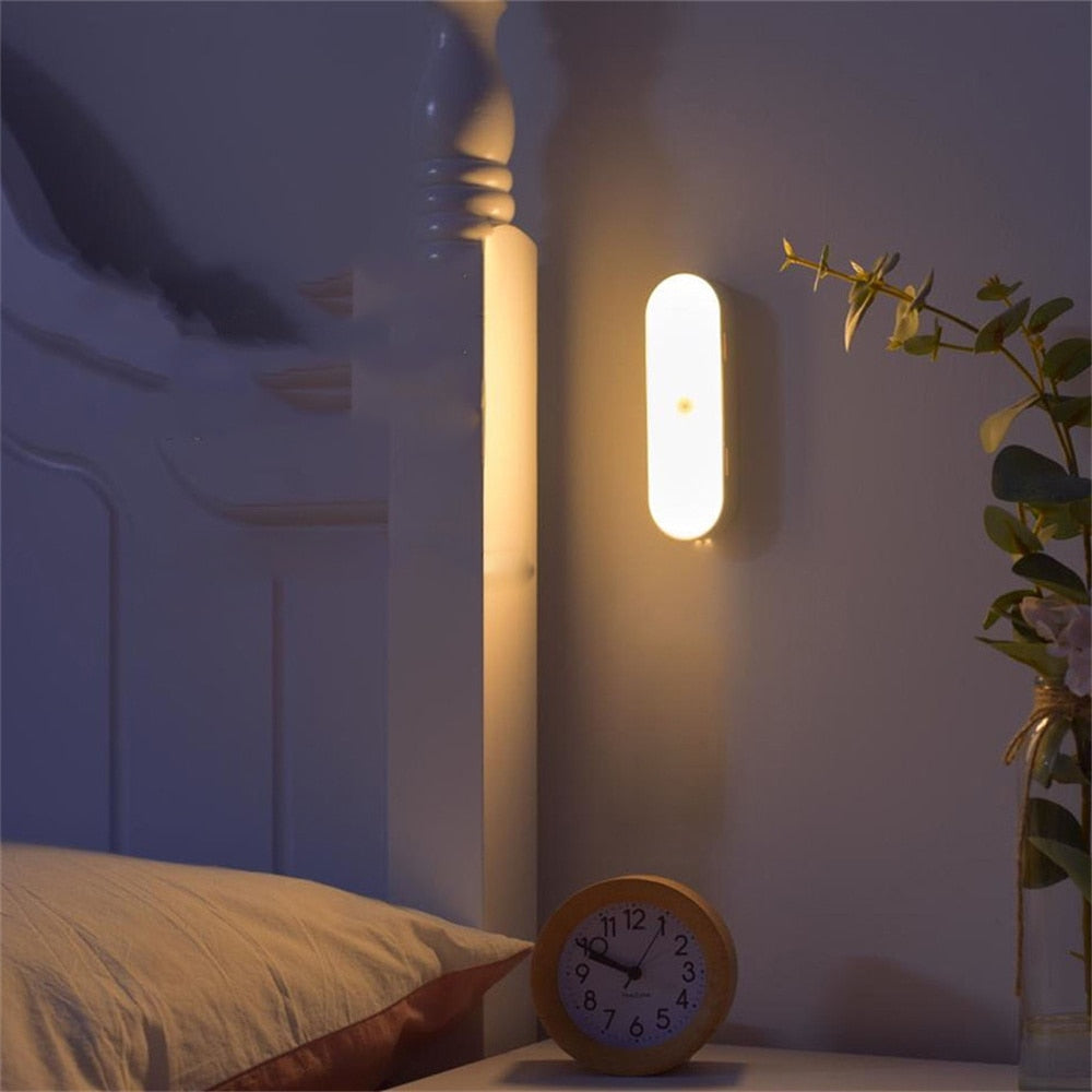 LuminaraGlow | Stylish Rechargeable Motion Sensor Wall Light Fixture 1
