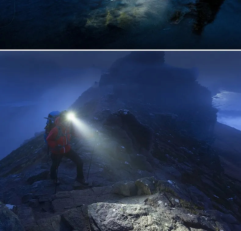 Luminara | Powerful Waterproof LED Head Torch for Adventurers and Hikers 3