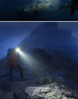 Luminara | Powerful Waterproof LED Head Torch for Adventurers and Hikers 3