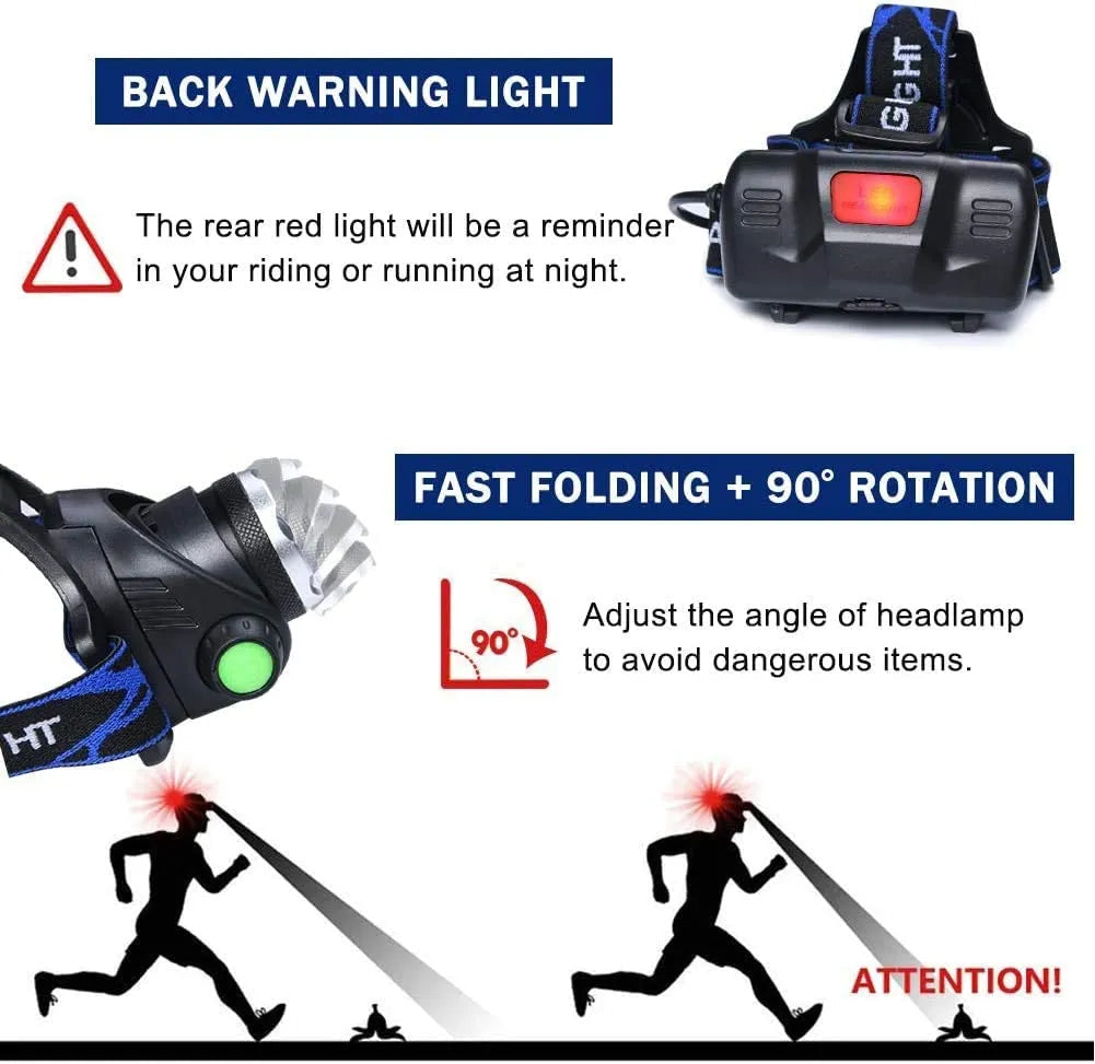Luminara | Powerful Waterproof LED Head Torch for Adventurers and Hikers 8