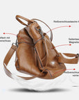 Luxura | Stylish Durable Leather Large Capacity Backpack 4