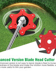 ManganeseEdge | Durable Versatile 6-Blade Stihl Trimmer Head Replacement 3