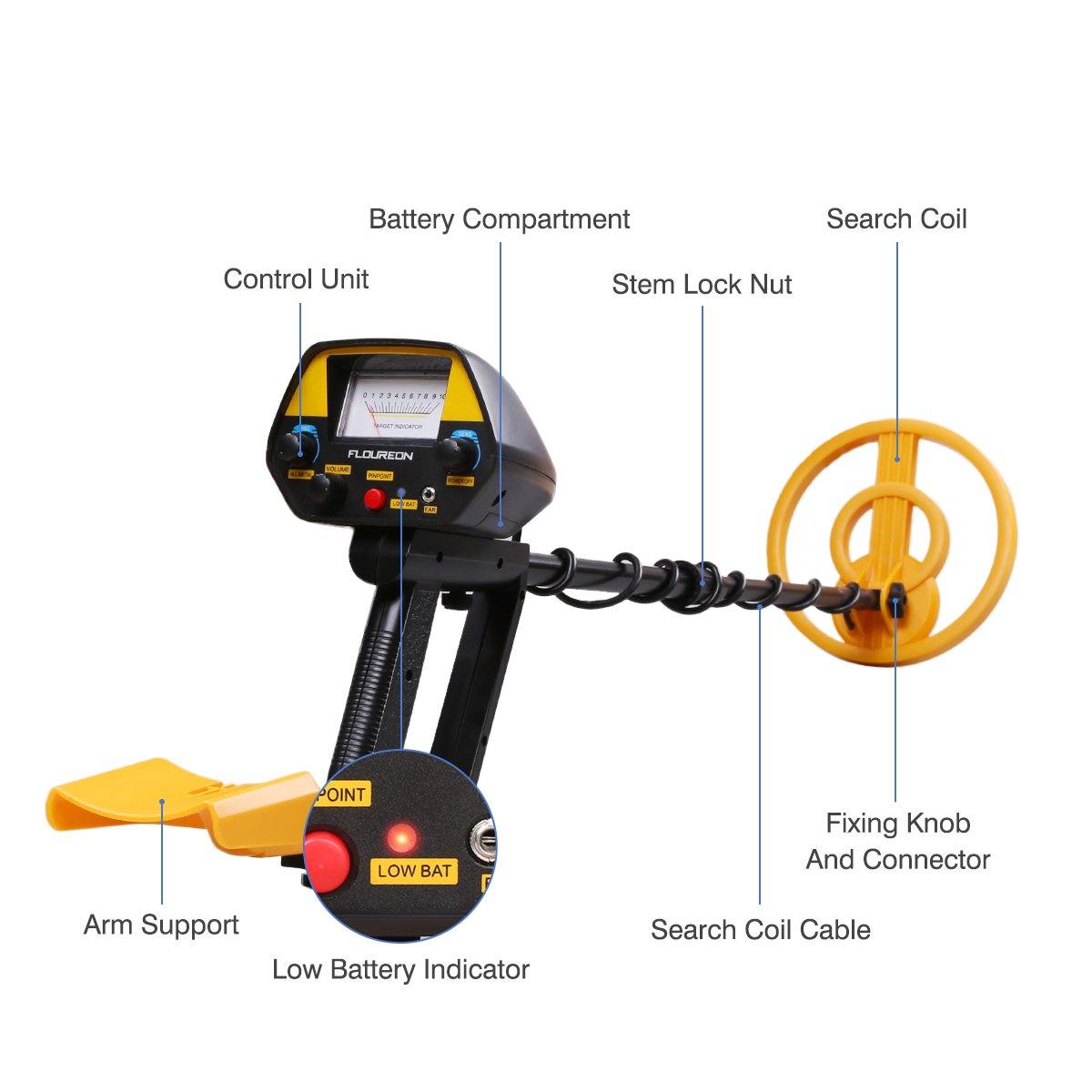Mega Detector Gold Metal Detector With Shovel + Headphones 1