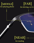 OptiVision | Stylish Multifocal Anti-Blue Light Glasses 2