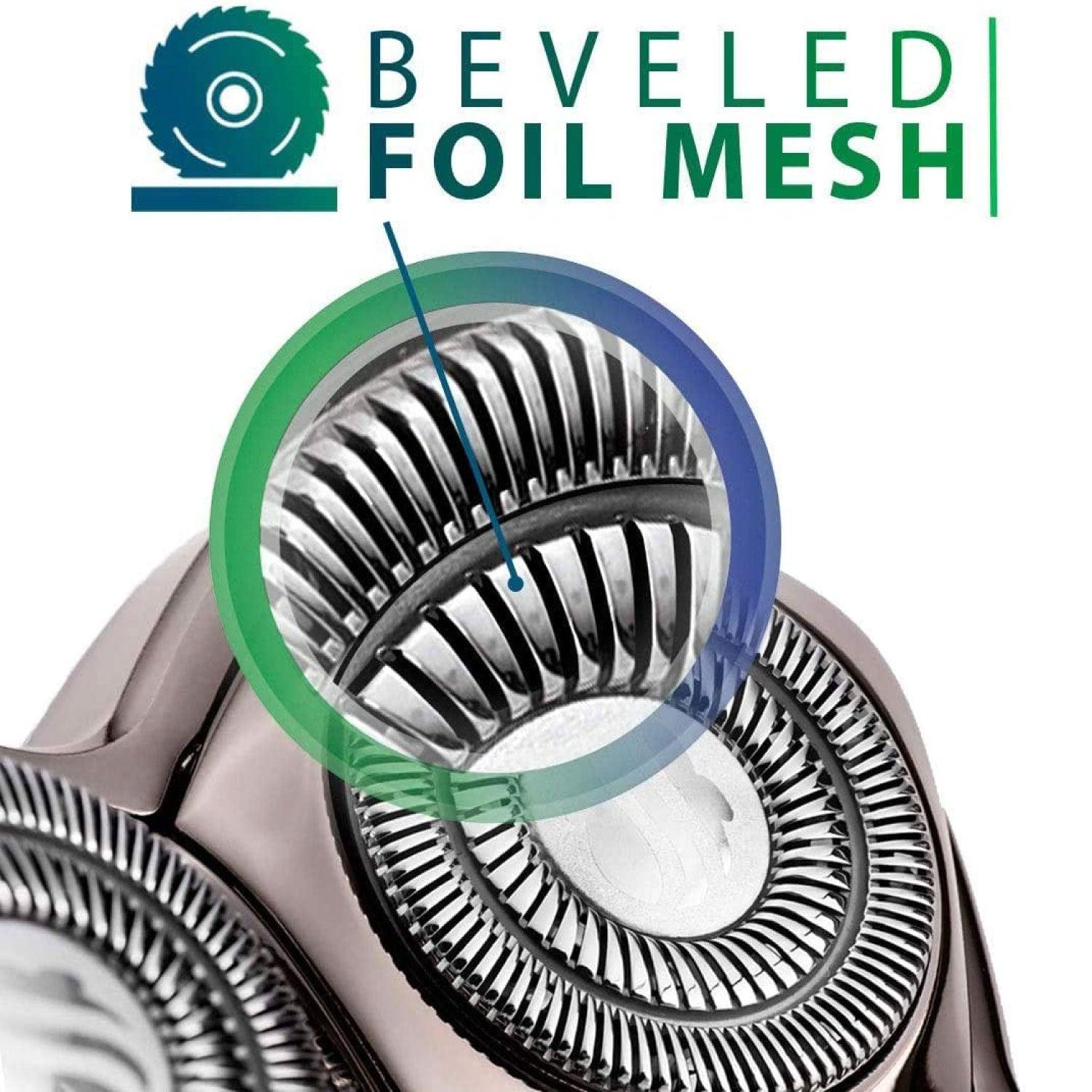 PitbullEdge Razor | Skull Shaver PRO Head & Face Shaver with Ergonomic Palm Grip 3