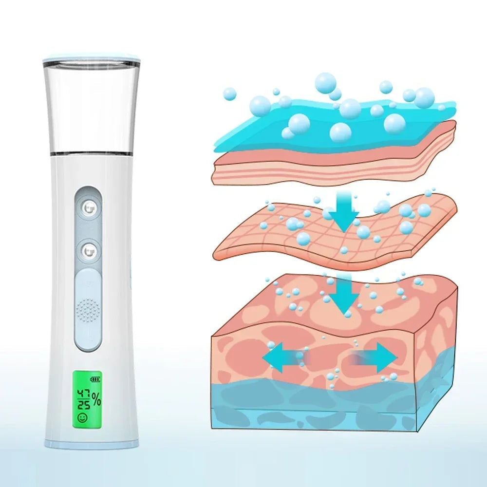 Portable Skin Moisturizer Nano Mister Hydrating Plastic 3