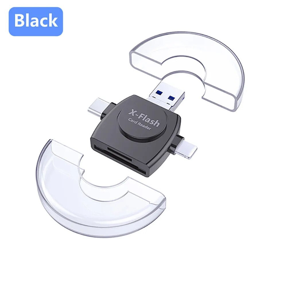 Portify | 4-in-1 USB Card Reader for Seamless Data Sharing & Backup 2