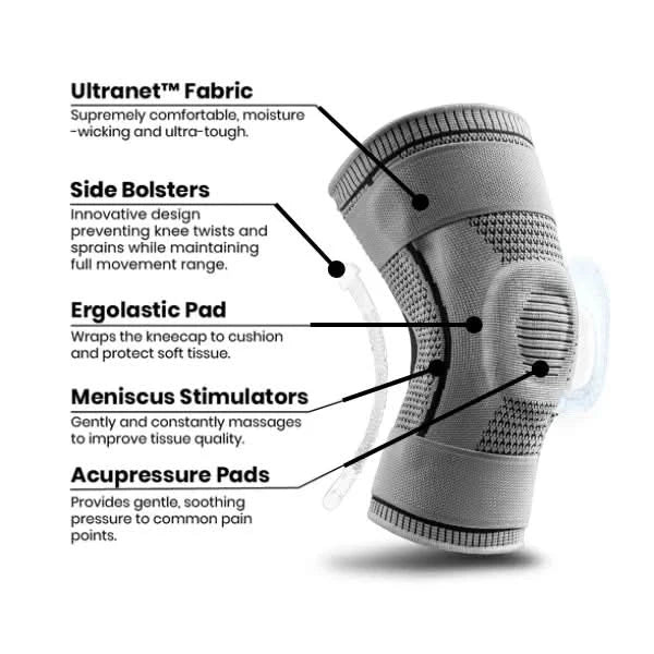 PowerPro Knee Support | Adjustable Knee Wrap for Pain Relief and Stability 3