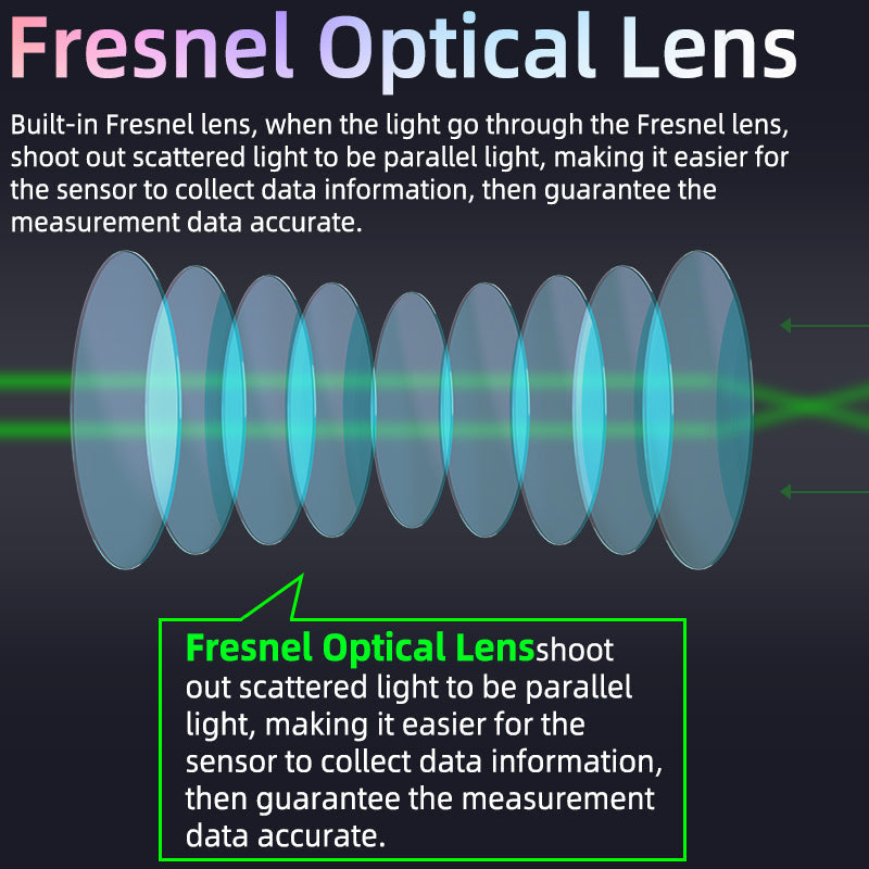 PulseSync | ECG Heart Rate &amp; Oxygen Monitor Smartwatch with Fitness Tracking 6