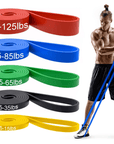 ResisForce | Pull-Up Training Rings for Strength & Upper Body Conditioning 7