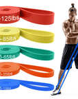 ResisForce | Pull-Up Training Rings for Strength & Upper Body Conditioning 8