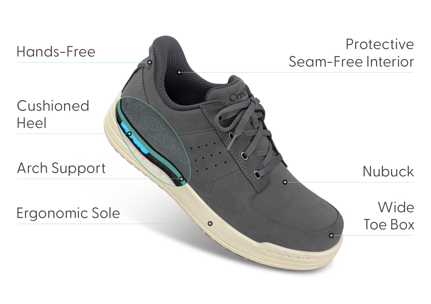 RoveStep | Stylish Comfortable Hands-Free Leather Sneakers 2