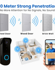 SafeView | Wireless Doorbell Camera with Night Vision and Motion Detection 4