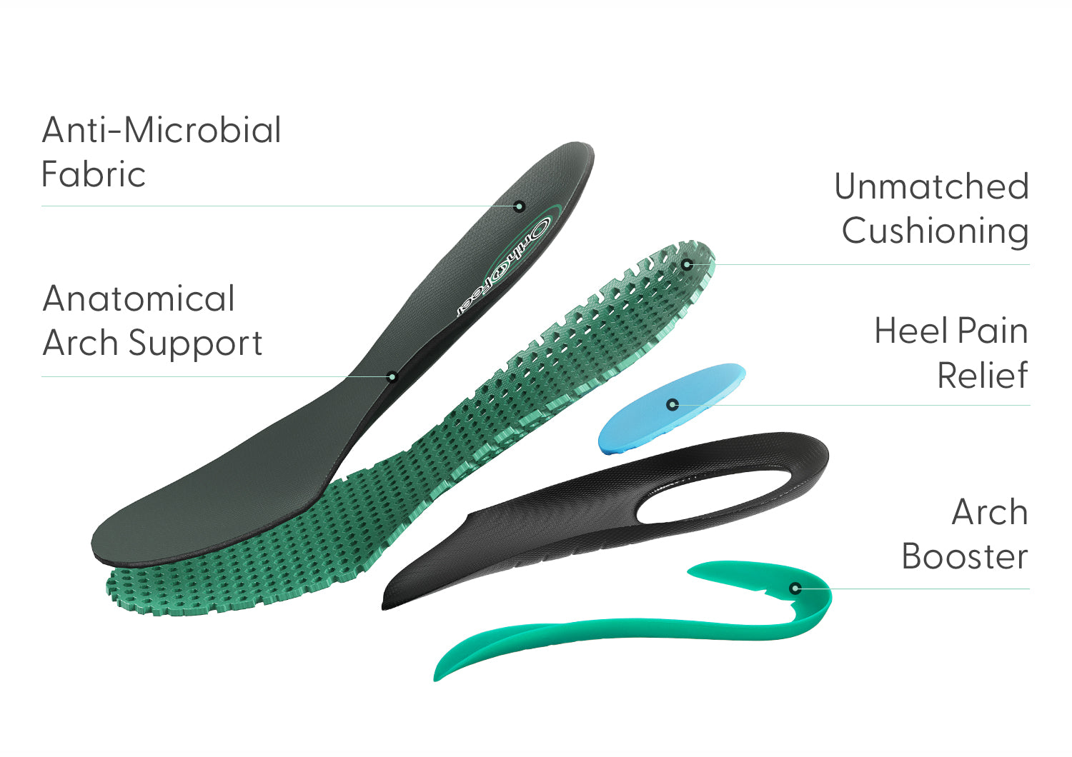 SlateGuard | Durable Waterproof Safety Shoes with Slip-Resistant Sole 5