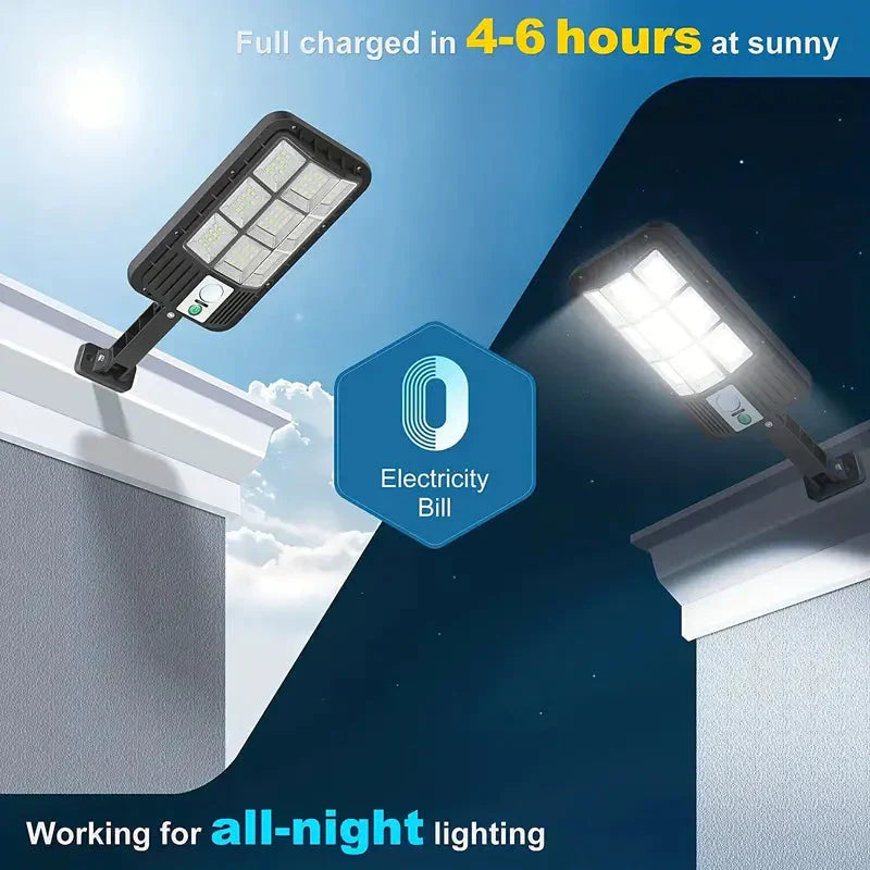 SolaraBeam | Powerful Energy-Efficient Solar Floodlight with Motion Sensor 2