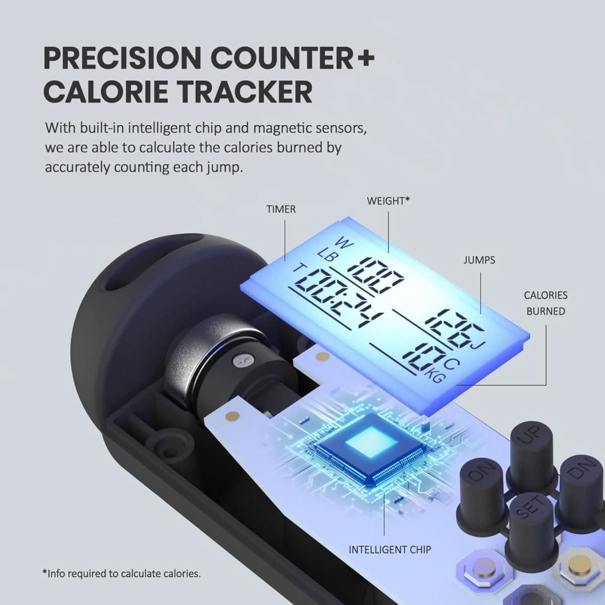 SpeedFit | Smart Digital Skipping Rope with Calorie Counter and Timer 4