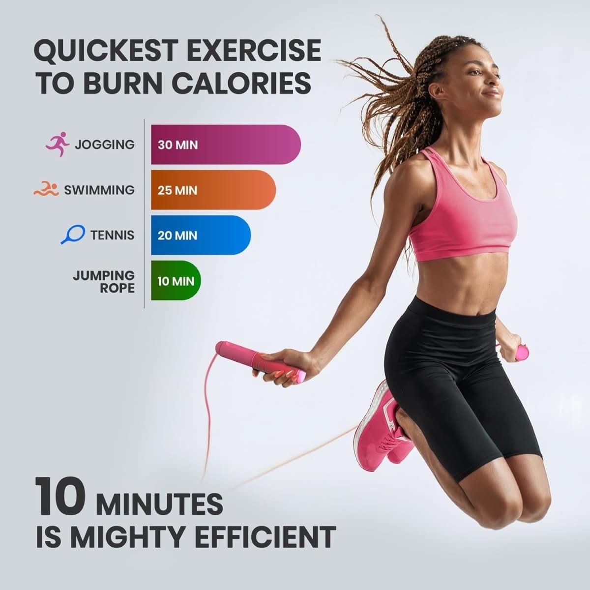 SpeedFit | Smart Digital Skipping Rope with Calorie Counter and Timer 5