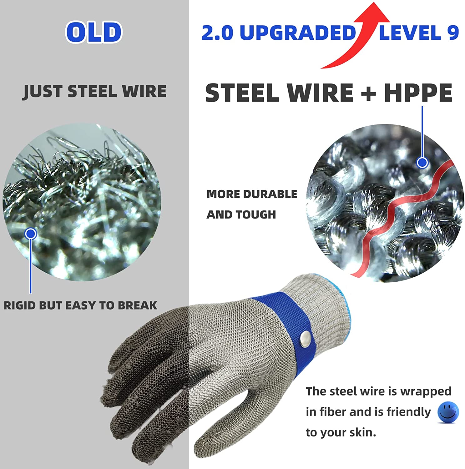 SteelGuard | Durable Cut Resistant Stainless Steel Safety Gloves 7