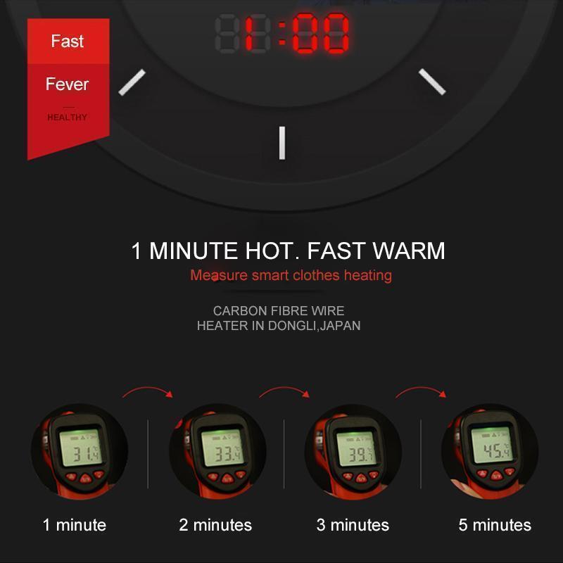 ThermaGlo | Stylish Rechargeable Heated Body Warmer for Men and Women 6