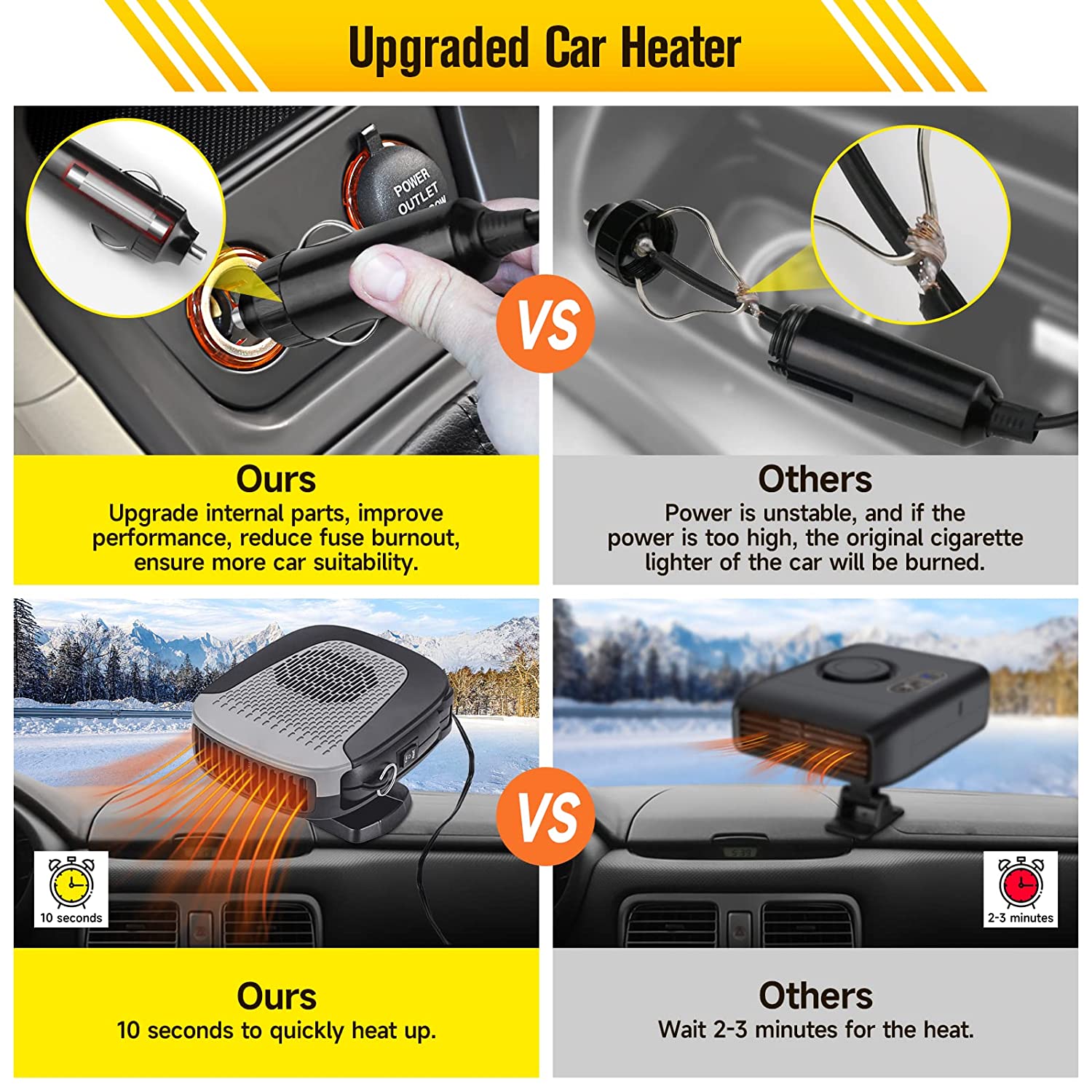 ThermoBlaze | 12V Electric Vehicle Heater with Dual-Mode Heating and Moisture Control 1