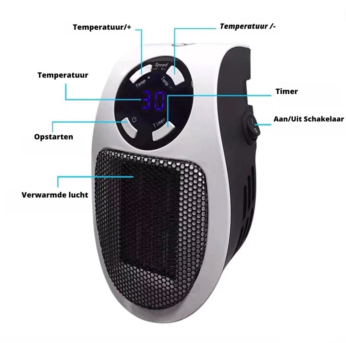 ThermoWave | Compact Energy Efficient Electric Space Heater for Small Rooms 2