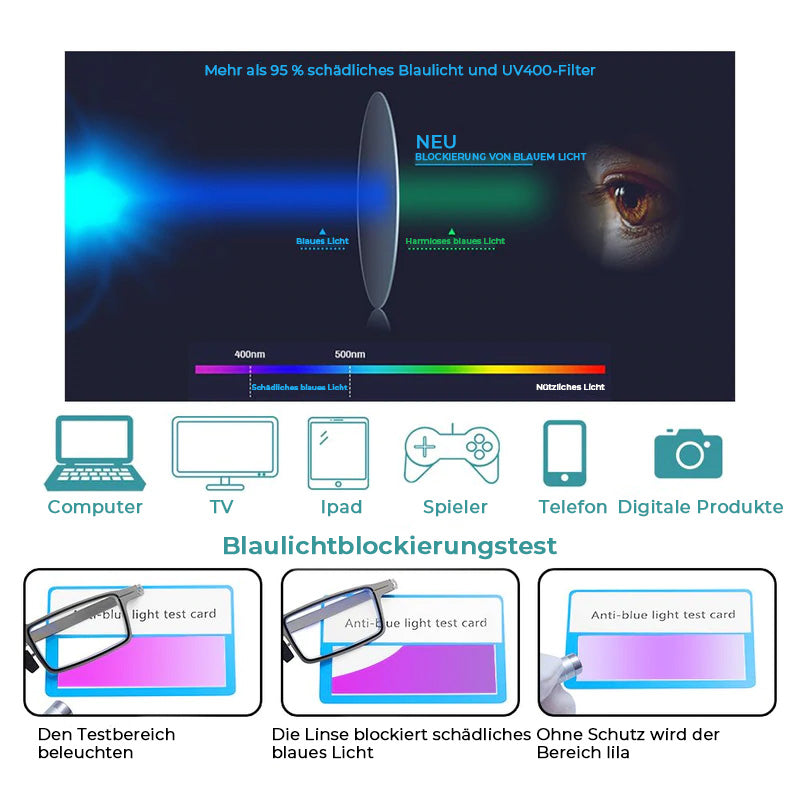 TitanFold | Stylish Lightweight Designer Reading Glasses with Blue Light Protection 3
