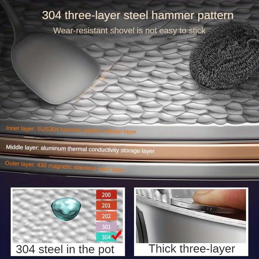 TitaniumEssence | Durable Premium Round Bottom Induction Wok Pan 3